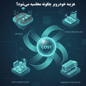 درباره این مقاله بیشتر بخوانید هزینه خودروبر چگونه محاسبه می‌ شود؟