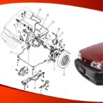 اجزای تشکیل دهنده جلوبندی ماشین