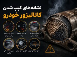 درباره این مقاله بیشتر بخوانید نشانه های کیپ شدن کاتالیزور خودرو