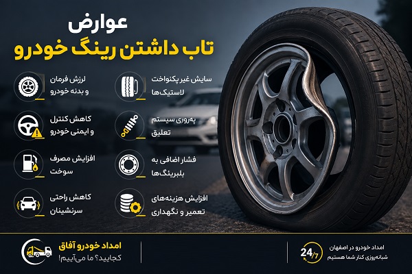 شما در حال مشاهده هستید عوارض تاب داشتن رینگ خودرو