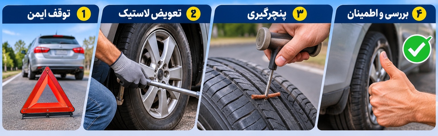 تعویض لاستیک زاپاس